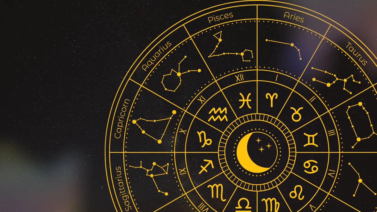 Astrology- Miss Patakha